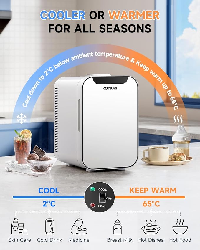 Small Mini Fridge, 18L Portable Tiny Fridge for Skincare, 120V/12V Makeup Refrigerator Mini, Thermoelectric Cooler & Warmer for Drinks, Food, Cosmetics for Office/Dorm/Car/Travel, White