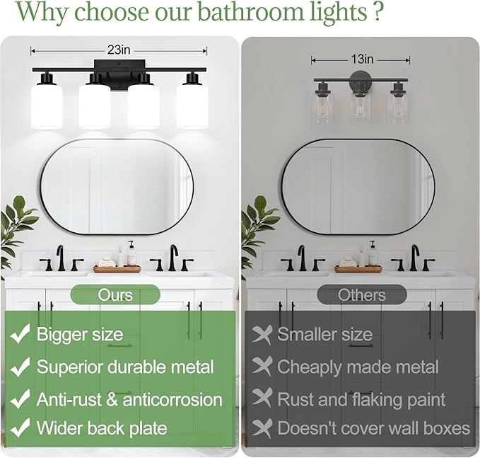 4-Light Bathroom Light Fixtures, Matte Black Vanity Lights with Milk Glass Shades, Modern Bathroom Wall Lamp for Mirror Living Room Bedroom Porch
