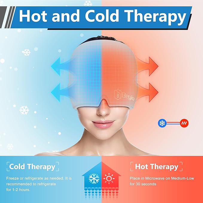 Migraine Relief Cap, All Around Gel Covered Reusable Headache Relief Cap, Black Migraine Cap for Headache Relief, Puffy Eyes (Gray)