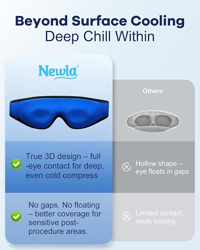 Upgraded Cooling Gel Eye Mask for Puffy Eyes: Larger Full-Eye Cover Design for Ice-Cold Therapy Relief, Headache & Migraine Relief, Reusable Cold Compress for Swelling, Eye Strain, Fatigue (Black)