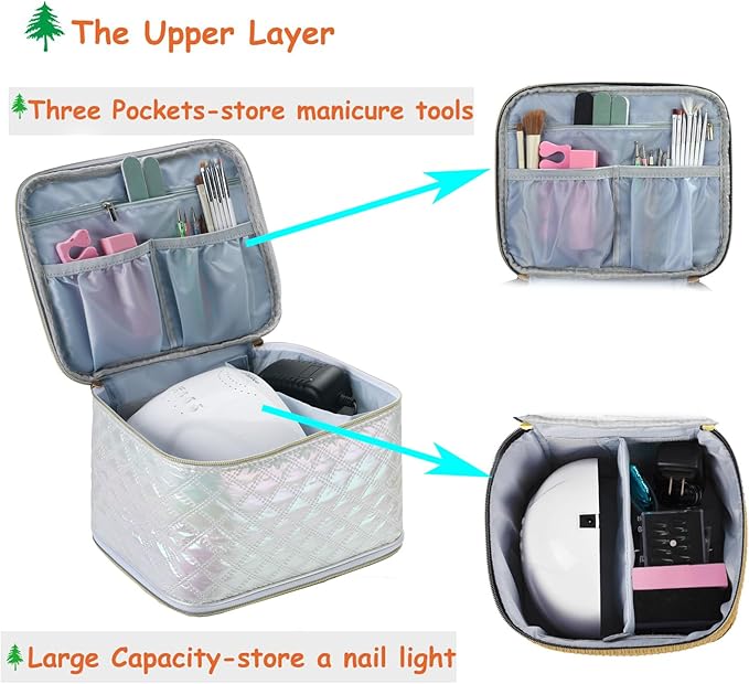 Nail Polish Organizer and Nail Lamp Case, Nail Kit Organizer Holds 30 Bottles (15ml - 0.5 fl.oz) and a Nail Lamp, Nail Polish Carrying Case with Manicure Tools Storage Sections (White)