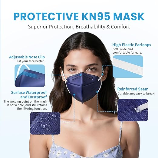 AKGK KN95 Face Mask - 50 PCS, Breathable Protection, 5-Ply KN95 Masks, Navy Blue, Cup Dust Safety