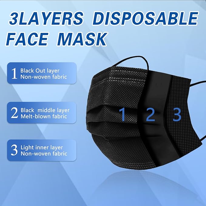 100Pcs Disposable Mask