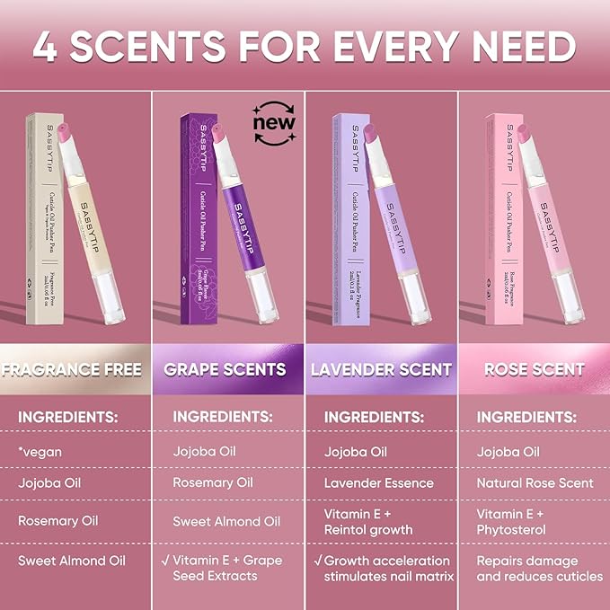 Ceramic Cuticle Pusher & Oil Pen, 2ml Rose + Grape Scented Nail Care Pen, Gentle Cuticle Remover for Dry & Damaged Nails, Moisturize Strengthen Brighten (Pink3.0&Grape3.0)