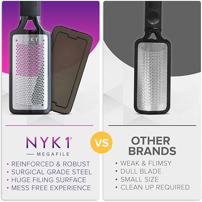 RUSTPROOF Foot File Callus Remover for Feet with Skin Catcher (XL Size) NYK1 MEGAFILE Foot Callus Remover for Wet & Dry Use - High-Performance Feet Scrubber with Textured Grip for Non-Slip Control