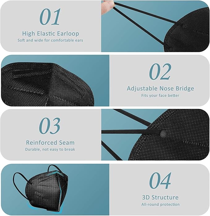 ChiSip KN95 Face Mask 40 Pcs, 5-Ply Cup Dust Safety Masks, Breathable Protection Masks Against PM2.5 for Men & Women, Black