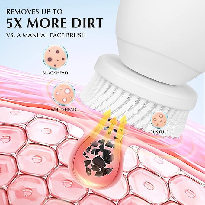 Only Compatible with COSLUS 7IN1 FBS-D Face Cleansing Brush Replacement Heads 4 PCS