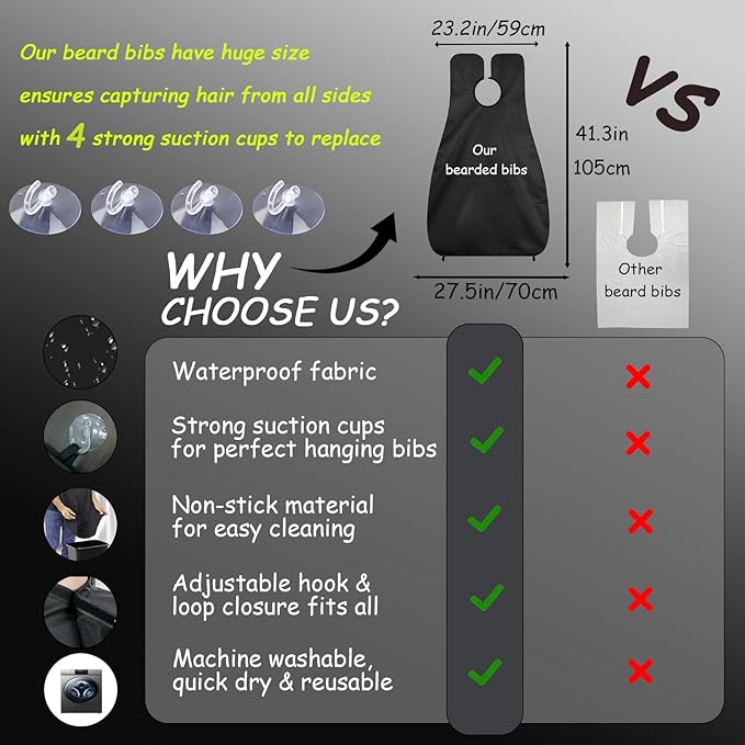 Beard Bib Apron, Beard Catcher for Men Shaving & Trimming, Non-Stick Beard Bib Hair Catcher with 4 Suction Cups
