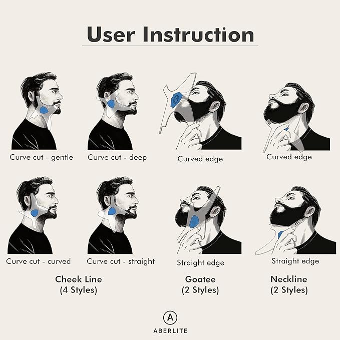 Aberlite ClearShaper 3.0 - Beard Shaper Kit w/Two Barber Pencils - Premium Shaping Tool - 100% Clear | Many Styles - The Ultimate Beard/Hair Lineup (US Patent) - Stencil Guide Template Outliner
