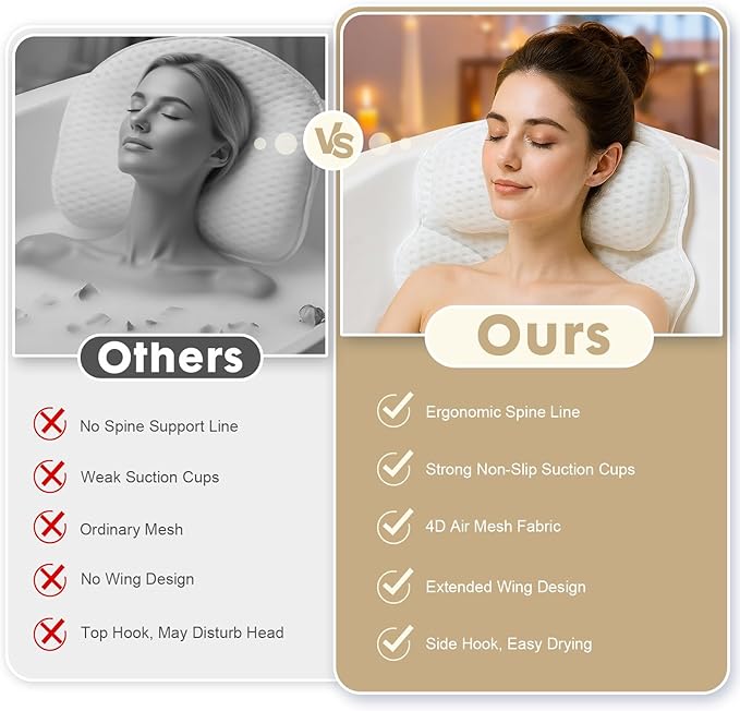 Bath Pillows for Tub – Bathtub Pillow with Head, Neck & Shoulder Support, Non-Slip Tub Pillow for Bathtub & Jacuzzi, Breathable Bath Tub Pillow with Wash Bag, Bath Accessories Gift for Women & Men