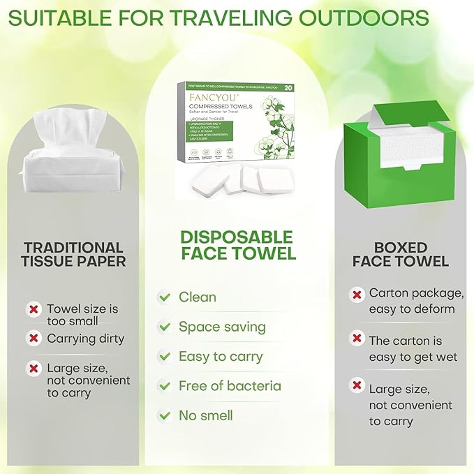Disposable Face Towel 12"x9" Thicken, 20 Pack Compressed Towel Tablets, Clean Reusable Face Cloths, Compact Mini Portable Cotton Washcloths for Travel Beauty Gym BBQ Home Office Use