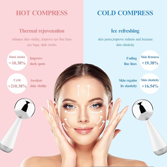 Running man Cryo Sticks for Face - Facial Skin Care Tools for Women Face Eyes, Ice Globes - Cooling Massage Tools, 360 Rotating Unbreakable Stainless Steel Cooling Face Globes