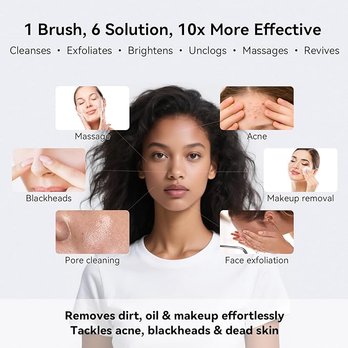 Electric Facial Cleansing Brush - Rechargeable Silicone Face Scrubber exfoliator, Face wash Machine, Pore Cleansing Brush for Women and Men,3Speeds,Waterproof, Exfoliating & Massage, White