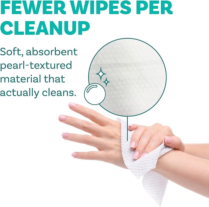 Adult Body Bathing & Incontinence Wipes, Extra Large 8” x 12” No Rinse Body Cleansing Cloths – Disposable Washcloths for Elderly Care, Bed Bathing & Daily Hygiene - 600 Count
