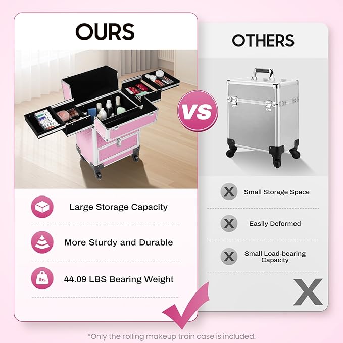 Pink Rolling Makeup Case with 4 Trays and Large Drawer Nail Travel Case on Wheels for Professional Stylists Portable Beauty Organizer