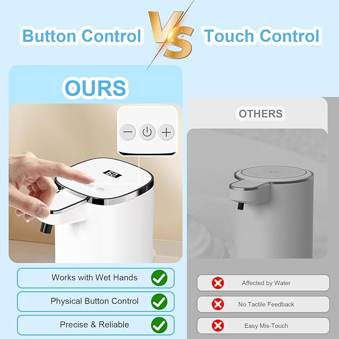 Automatic Foaming Soap Dispenser Touchless, USB Rechargeable Smart Hand Soap Dispenser, 9-Level Adjustable, Physical Button Operation, 13.5oz/400mL Wall Mounted for Bathroom Kitchen Dish Soap