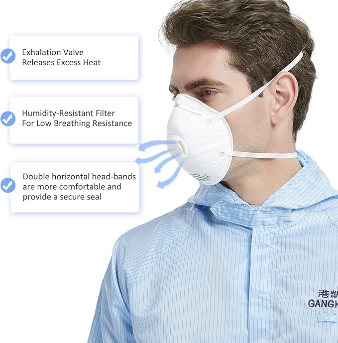 GIKO N95 Respirator Masks - 15Pcs NIOSH Certified Safety Masks Cup Particulate Respirator Mask with Breathing Valve for Adult, Men, Women, White