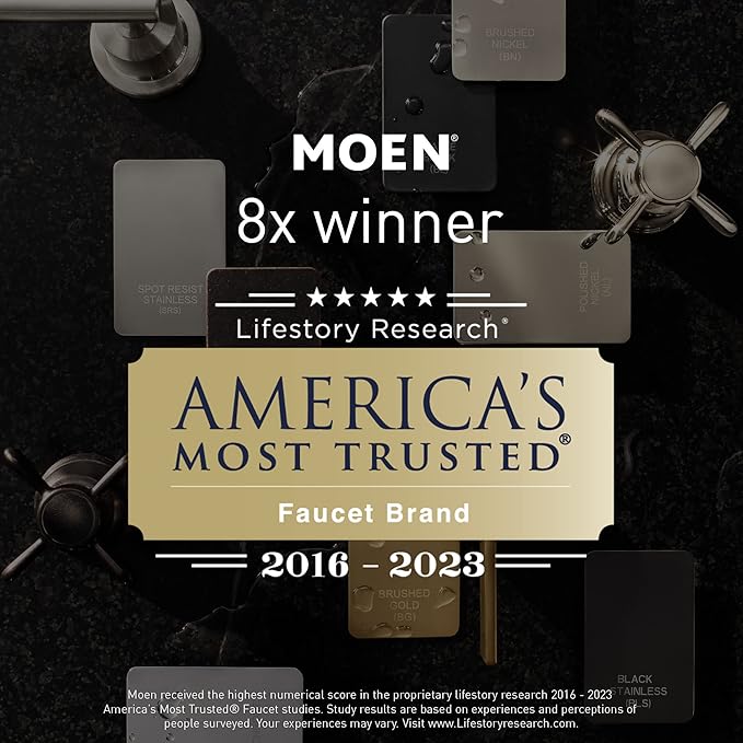 Moen RR5520SS Commercial Tissue Box, Stainless