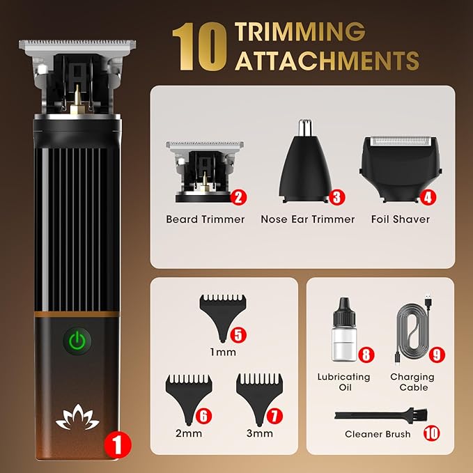 Lanumi 3-in-1 Beard Trimmer Kit for Men - Rechargeable Electric Hair Trimmer with Nose Hair Trimmer & Shaver - Cordless Grooming Set for Beard, Mustache, Body Hair - Men’s Gift