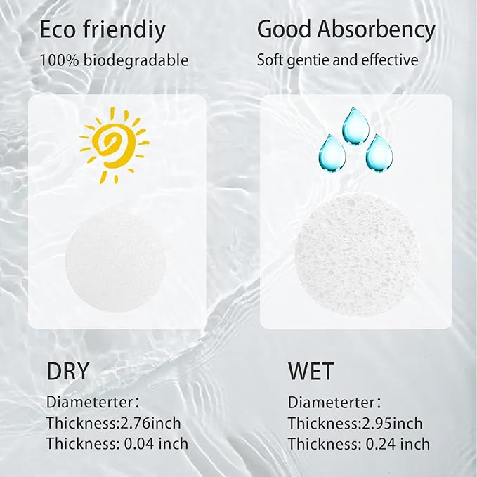 50-Count Large Compressed Facial Sponges for Estheticians,Daily Cleansing and Gentle Exfoliating- 100% Natural Cellulose Spa Sponge Perfect for Removing Dead Skin,Dirt and Makeup(Round 2.95",White)