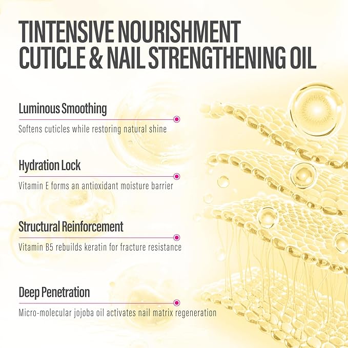 CHUCHU Nail Growth and Strengthener Oil for Cuticle - Orange Scent Cuticle Oil Repair Moisturizing Treatment - Natural Jojoba Vitamin B & E Nail Oil for Dry Cracked Nails