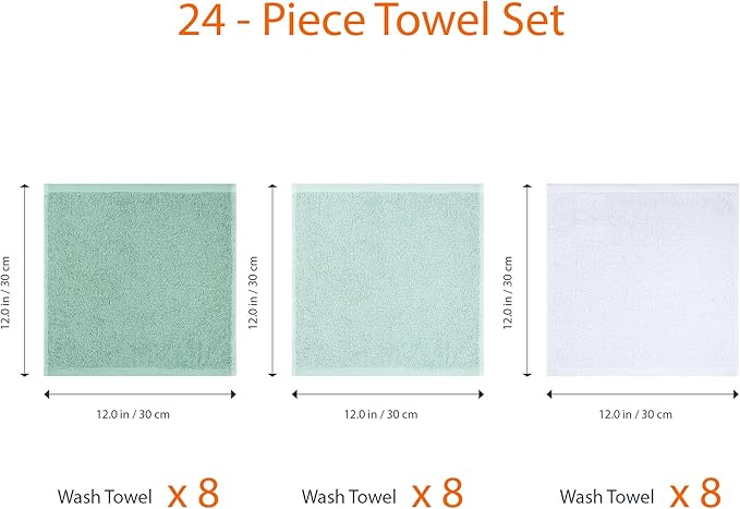 Amazon Basics Cotton Washcloths for Bathroom,Fast Drying,Extra Absorbent,12 x 12 in,Seafoam Green,Ice Blue,White,(Pack of 144)
