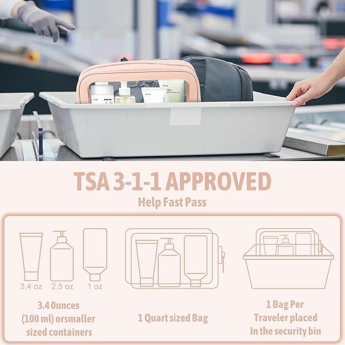 6PCS Clear Toiletry Bag,TSA Approved Travel Pouch with Zipper for Cosmetics and Toiletries，Diaper Bag Organizer Pouch Set, Purse Organizer and Clear Car Bag for Women and Kids