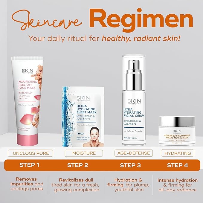 Vitamin C & Collagen Face Moisturizer - Anti-Aging, Hydrating, Fine Lines & Wrinkles, Brightening - Dermatologist Tested Korean Skincare - Clean Beauty, Cruelty-Free - Duo Pack