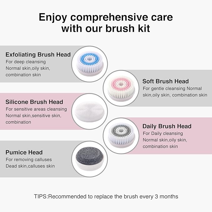 Electric Facial Cleansing Brush, 2-Way Rotating Face Scrubber with 3 Modes, Rechargeable, 5 Brush Heads, IPX7 Waterproof, Deep Pore Cleaning for All Skin Types