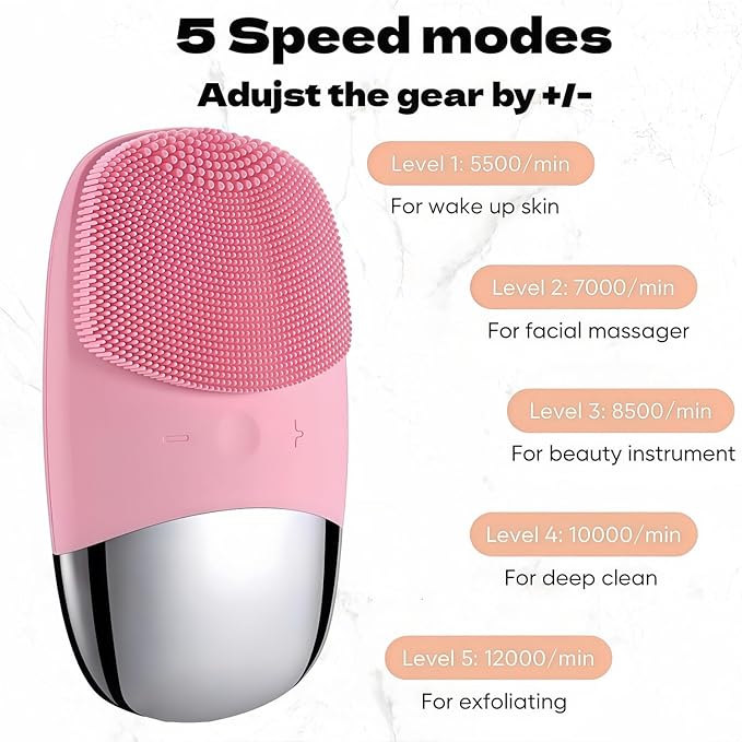MEGAN Facial Cleansing Brush,USB Rechargeble Electric Silicone Face Scrubber,IPX7 Waterproof Sonic Facial Massager, 3 in 1 face Brush for Deep Cleanning, Blackhead Remover, Exfoliating.（Pink）
