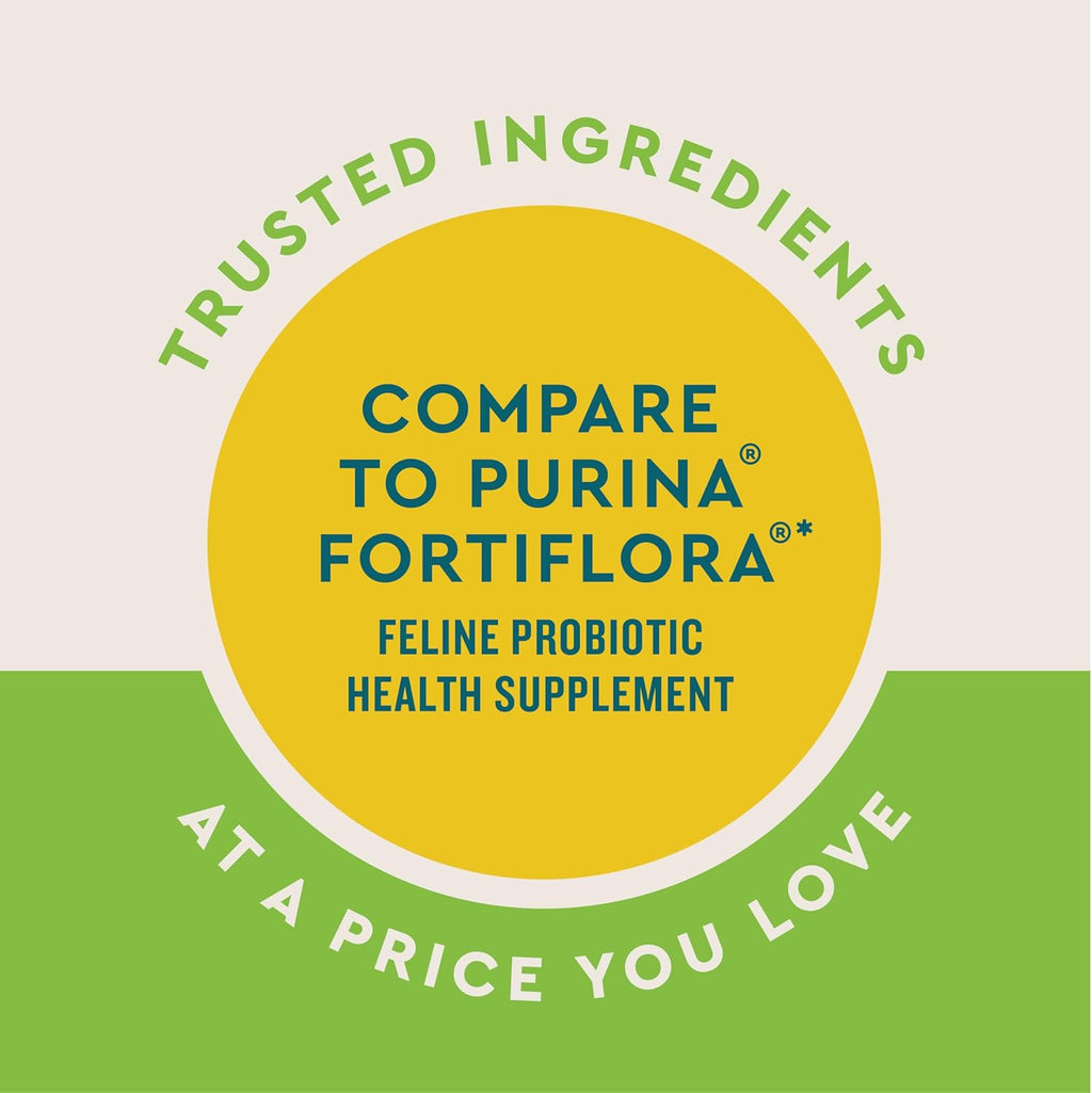 VetIQ Probiotic Powder for Cats, Compare to Fortiflora Probiotic Powder*, Treats Diarrhea and Food Sensitivity, Chicken Flavored Single Serve Packets for Indoor and Outdoor Cats, 30 Count