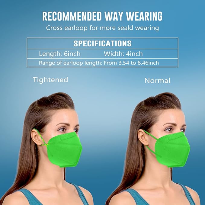 WWDOLL KN95 Face Mask 25 Pack, 5-Layers Breathable KN95 Masks