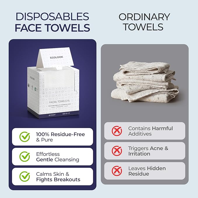 ECOLOOK Disposable Face Towel XL-60 Count Upgraded Thick Facial Towels, Ultra Soft Clean Face Towels Disposable, 10"x12" & 90 GSM, Ideal for Sensitive Skin-1 PACK