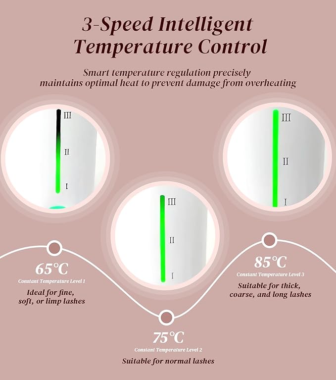 Heated Eyelash Curler, Eyelash Curlers with 3 Temp Settings, 10S Quick Heat-Up, 24H Long-Lasting Natural Curl, Type-C Recharge, Mini Electric Eyelash Curler for Women - White