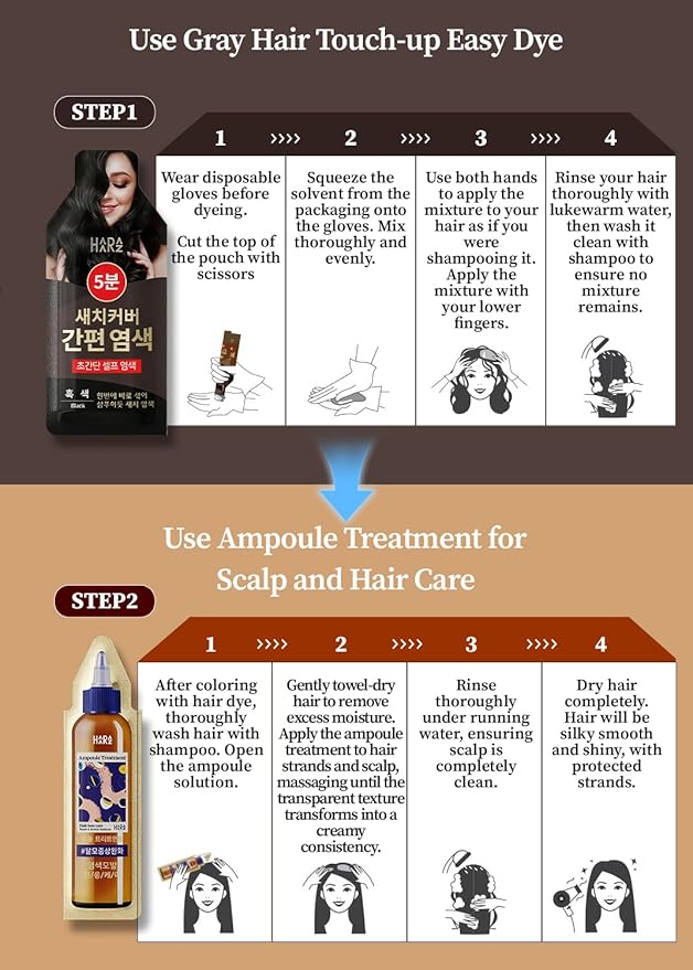 Hair Dye + Ampoule Anti Hair Loss Treatment, Permanent Hair Color, 100% Gray Coverage, 2-Step Shampoo + 5-Minute Hair Color for Women & Men & Scalp Care Formula (BLACK)