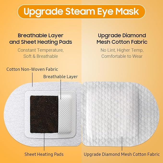 30Packs Steam Eye Mask, Heated Eye Mask Warm Compress for Eyes, Self Heating Disposable Steam Mask for Home Sleep, Spa, Travel Essentials & Relaxation Gifts, Stocking Stuffers (Sweet Orange)