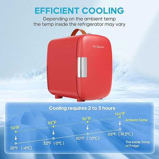 DUMOS Mini Fridge for Bedroom, 4L Compact Personal Fridge Cooler For Skincare, Drinks, And Snacks, Fits 6 Cans, Mini Refrigerator with 110V Ac/12V Dc, Ideal For Car, Dorm, Red