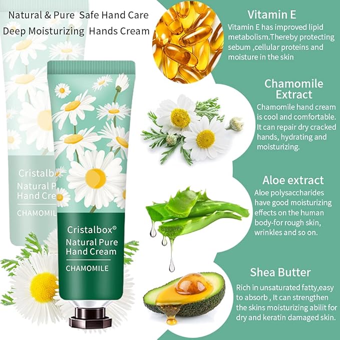 28 Pack Hand Lotion Gifts for Women,Easter Basket Stuffers,Mothers Day Gifts,Teacher Appreciation Gifts,Nurses Week Gifts Bulk Gifts for Women,Teen Girls,Natural Plant Hand Cream for Dry Cracked Hands