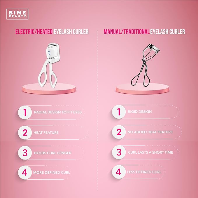 Bime Beauty Electric Heated Eyelash Curler | Electric Women Eyelash Heated Curler with Quick Heat | Rechargeable Eye lash Curler Set | Eyelash Heated Curler | Best for Eye Lashes White