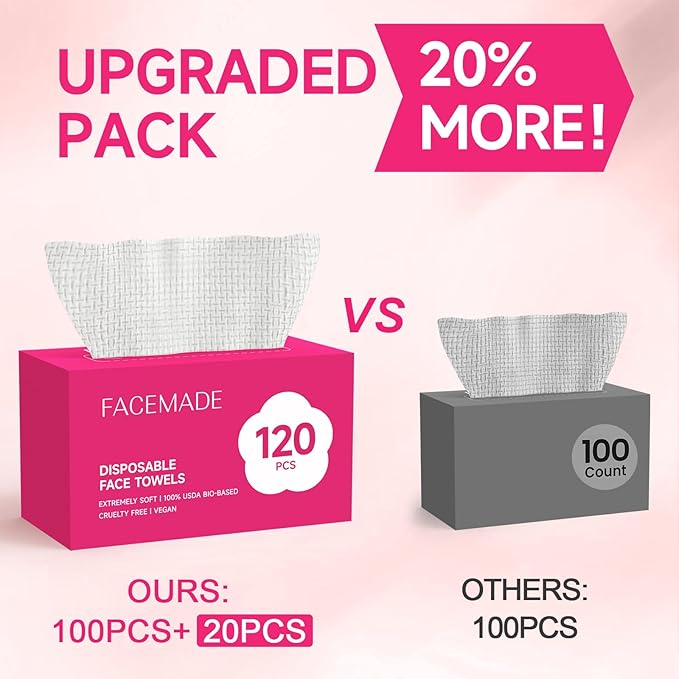 FACEMADE 120 Count Disposable Face Towels, 100% USDA Biobased Face Towelettes Disposable, Clean Facial Towels for Makeup and Clean Skin, Super Soft and Thick Dry Wipes Club