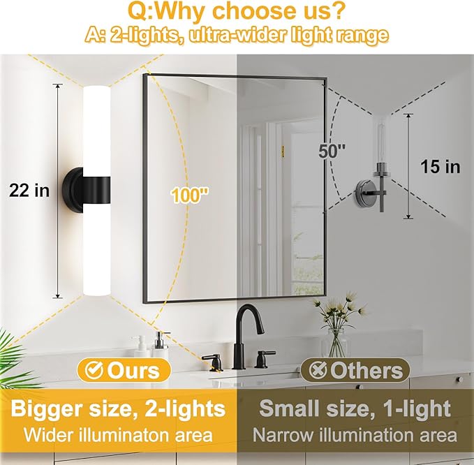 Wall Sconces Set of Two, Modern Bathroom Sconces Wall Lighting with Milky White Glass, Matte Black Sconces Wall Decor Set of 2 for Bathroom Mirror Bedroom Living Room Hallway