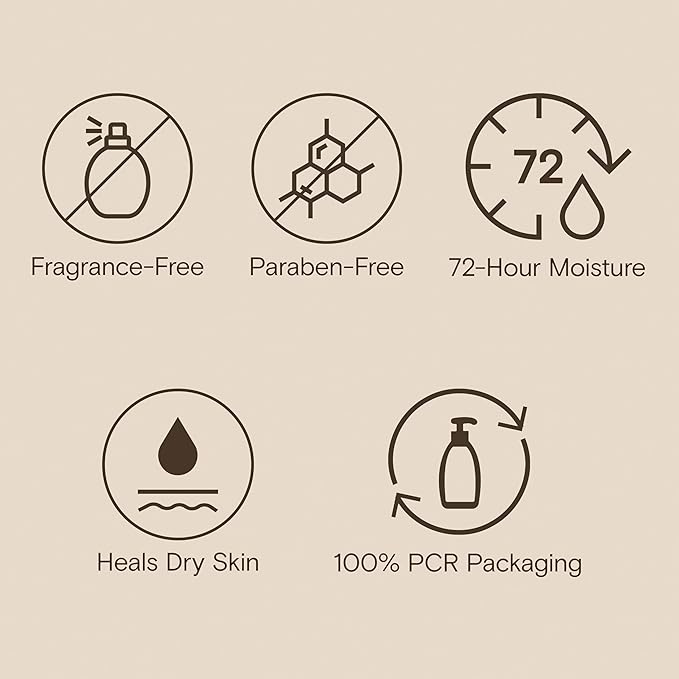 Aveeno Skin Relief Moisturizing Lotion Heals Very Dry, Sensitive Skin, Fast-Absorbing Body Lotion with Triple Oat & Shea Butter, Fragrance Free, Non-Comedogenic, Value Size, 33 fl. oz