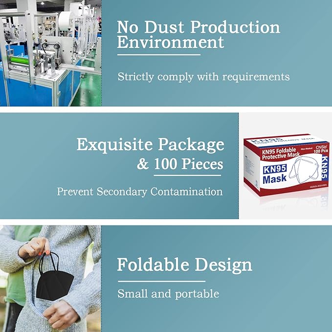 ChiSip KN95 Face Mask 100Pcs, 5 Layer Design Cup Dust Safety Masks, Breathable Protection Masks Against PM2.5 Dust for Adult, Men, Women, Black