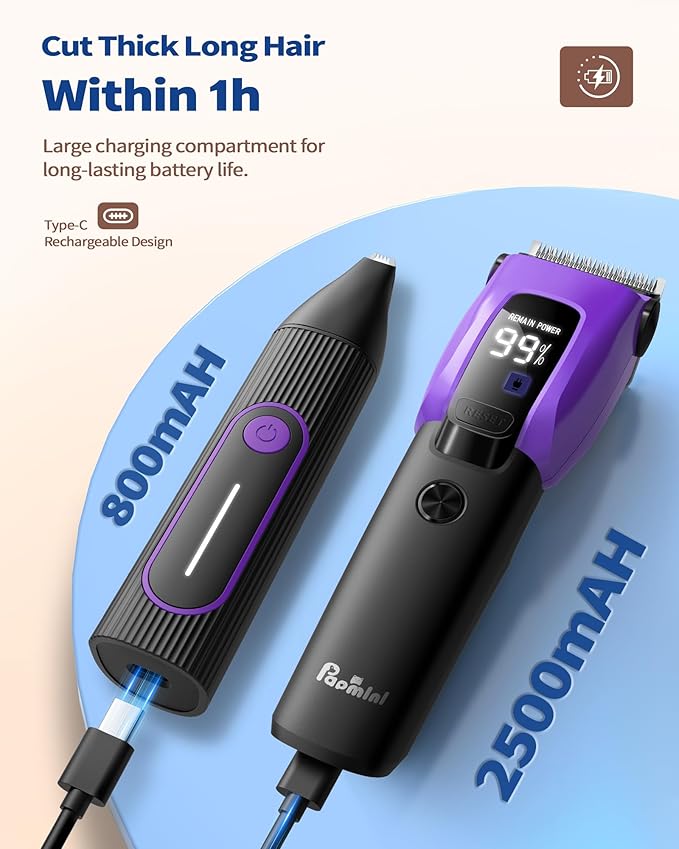 Dog & Cat Grooming Kit for Thick Coats, Heavy Duty Rechargeable Trimmer with LED Display & Storage Bag (Purple, 2 in 1)