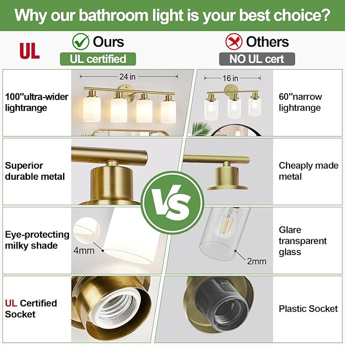 4-Light Bathroom Light Fixtures, Brushed Gold Modern Vanity Lights with Milky White Frosted Glass Shades, Bathroom Wall Lamp for Mirror Kitchen Living Room