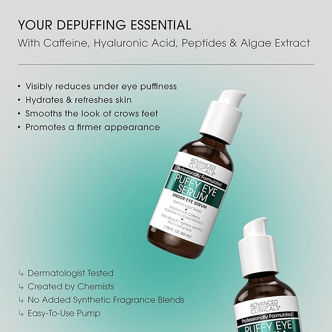 Advanced Clinicals Puffy Eye Under Eye Serum | Visible Anti Aging Brightening Vitamin C + Caffeine Serum Helps Improve Look Of Puffiness, Fine Lines, Dark Circles, & Uneven Skin Tone, 1.75 Fl Oz
