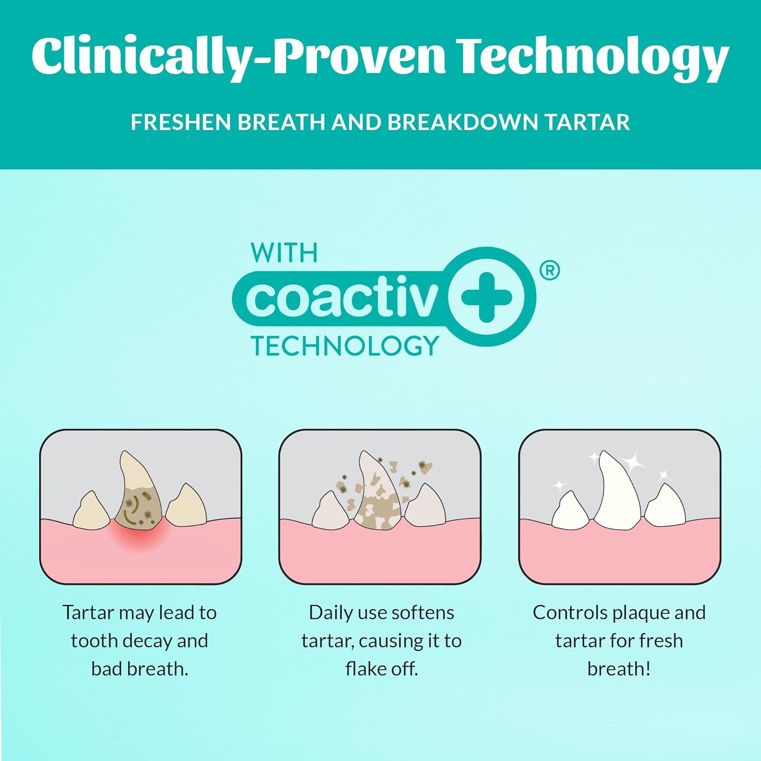 SKOUT'S HONOR Fresher Breath Flavorless Water Additive - VOHC Accepted for Tartar Control, Freshens Breath Fast, No Brushing Required, 32 oz