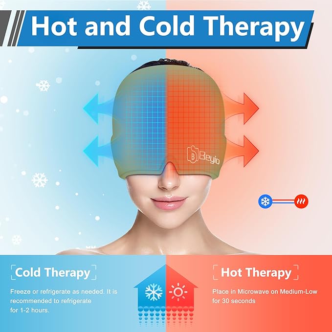 Migraine Relief Cap, All Around Gel Covered Reusable Headache Relief Cap, Black Migraine Cap for Headache Relief, Puffy Eyes (Green)
