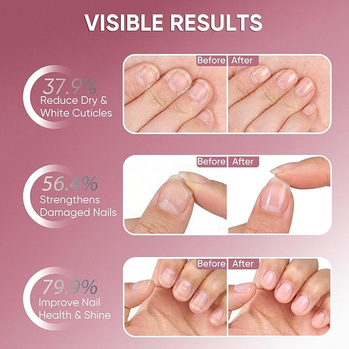 Ceramic Cuticle Pusher & Oil Pen, 2ml Rose + Grape Scented Nail Care Pen, Gentle Cuticle Remover for Dry & Damaged Nails, Moisturize Strengthen Brighten (Pink3.0&Grape3.0)
