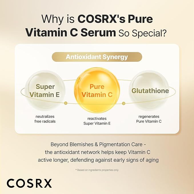 COSRX Advanced Pure Vitamin C 23% Serum with Vitamin E & Glutathione (Renewal), Korean Vitamin C Serum for Fine Lines, Uneven Skin Tone & Dull Skin, 0.7oz, Korean Skin Care